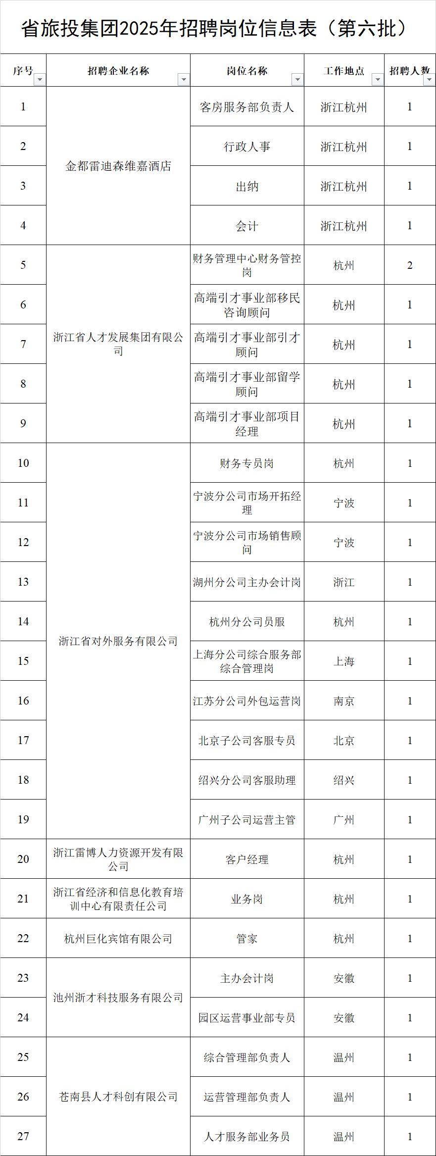 岗位照片.png